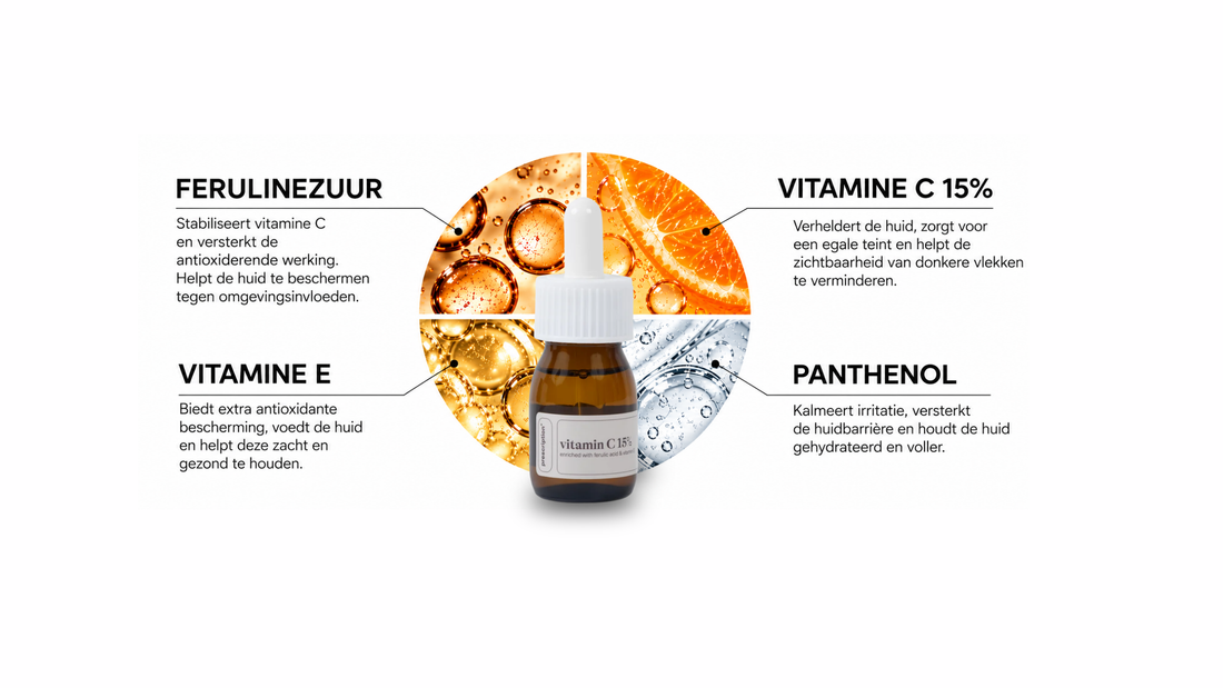 Vitamin C serum: de voordelen, voor welk huidtype en hoe gebruik je het in je skincare routine?
