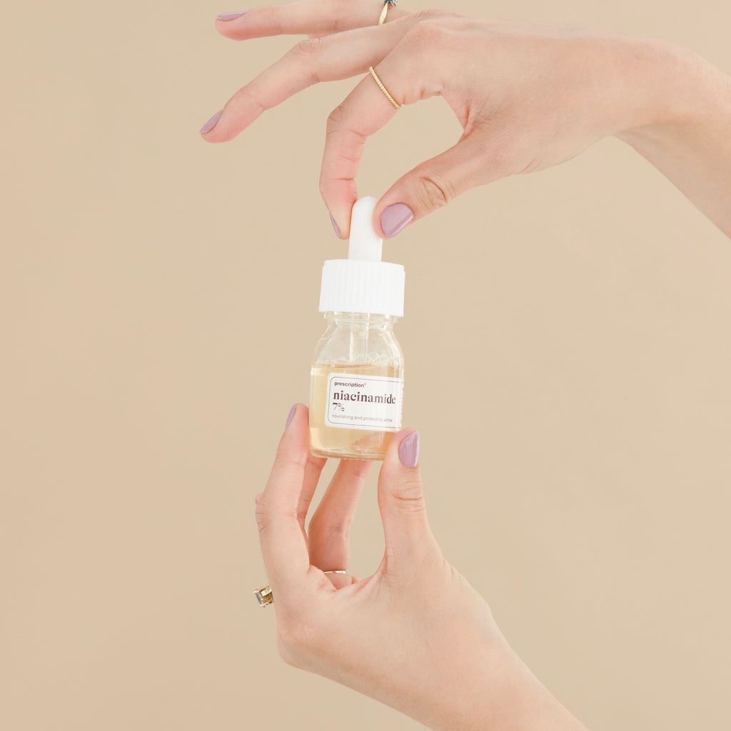 What Niacinamide does for your skin