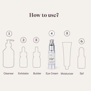 Vitamin K Eye Cream - 15ml