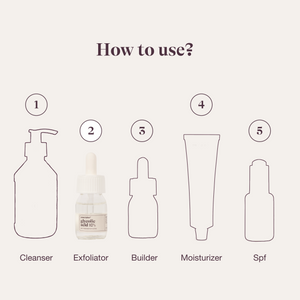 Prescription Skincare routine stap 2, Glycolic Acid 10% als exfoliator na cleanser