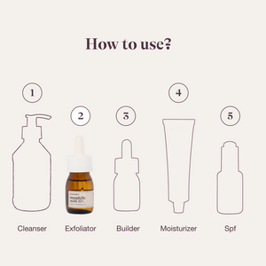 Mandelic Acid 20% - 25ml