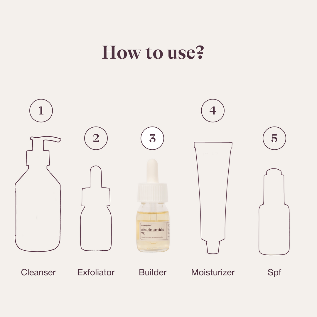 Niacinamide 7% - 25ml