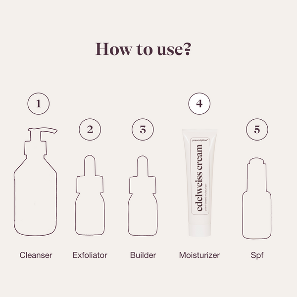 Edelweiss Cream - 100ml