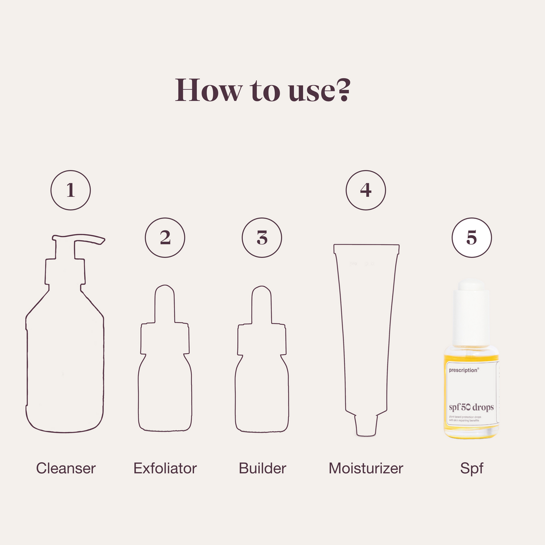 SPF 50 drops - 30ml