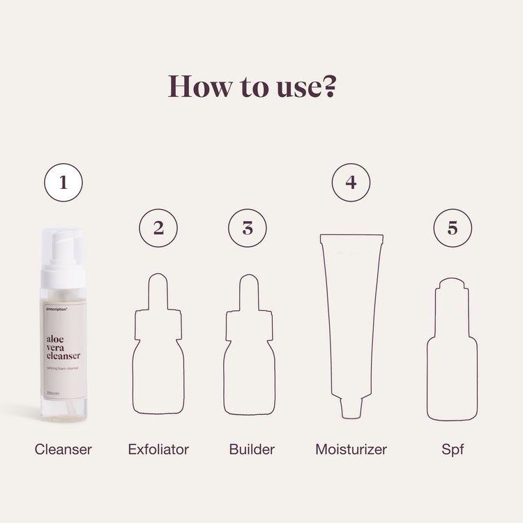 Aloe Vera Cleanser in dagelijkse skincare routine – geschikt voor ochtend en avond