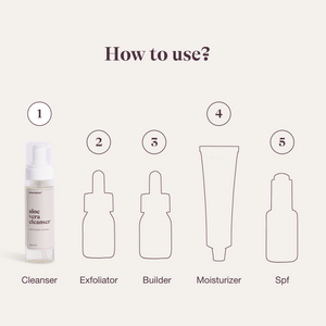 Aloe Vera Cleanser in dagelijkse skincare routine – geschikt voor ochtend en avond