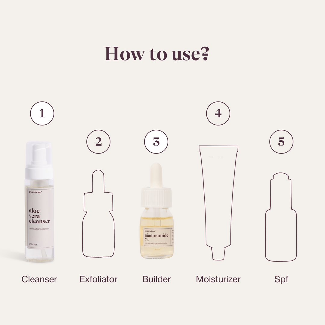 Niacinamide & Aloe Vera Cleanser - skin duo