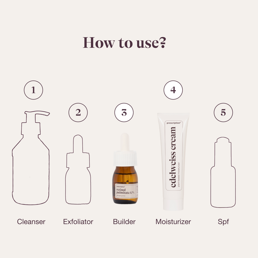 Retinol & Edelweiss Cream - skin duo