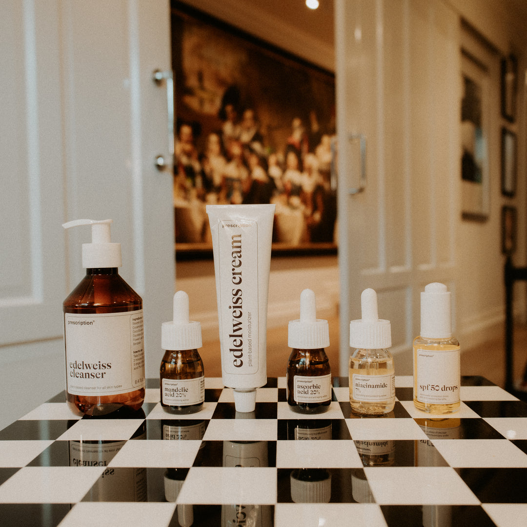 Peau polluée - Skin Concern Set