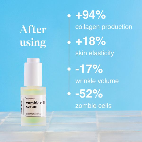Zombie Cell Serum - resultaat na gebruik